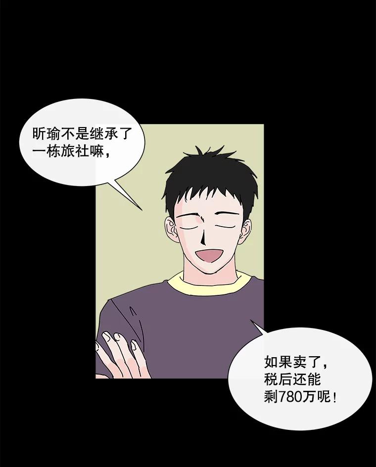 《青春之家》24.纪念日 第5页