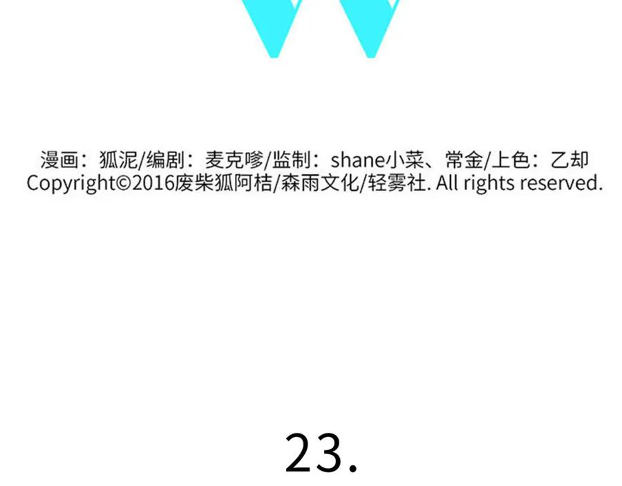 废柴狐阿桔 - 兽人医院23 - 第2张图