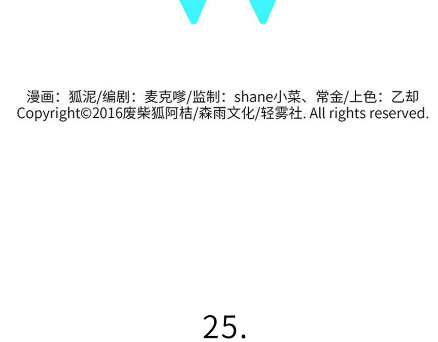 废柴狐阿桔 - 兽人医院25 - 第2张图