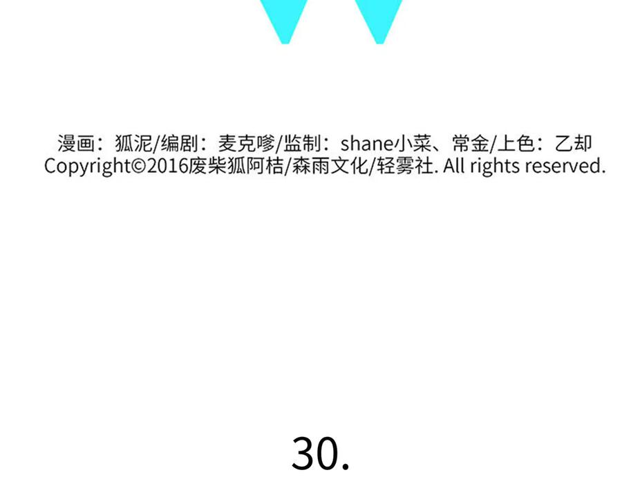 废柴狐阿桔 - 兽人医院30 - 第2张图