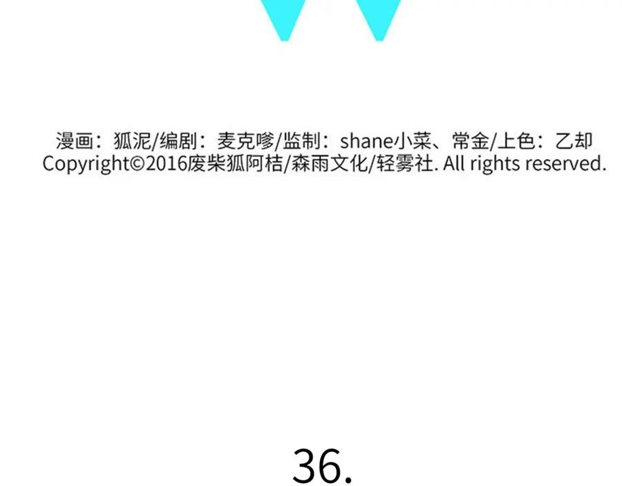 废柴狐阿桔 - 兽人医院36 - 第2张图