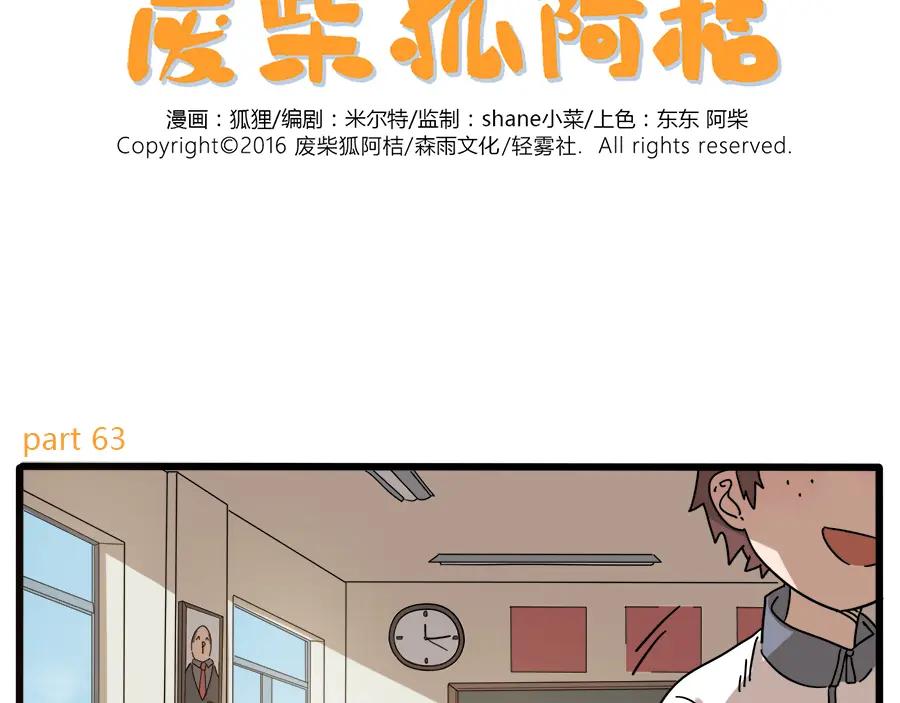 废柴狐阿桔 - 第63话 - 第2张图