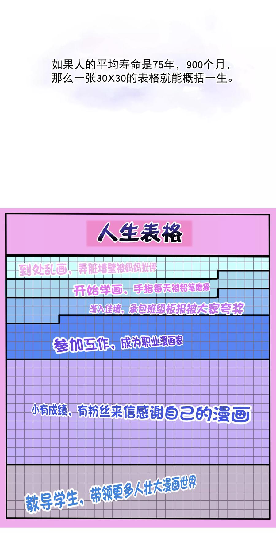 我被总裁黑上了！ - 付费通知 - 第2张图