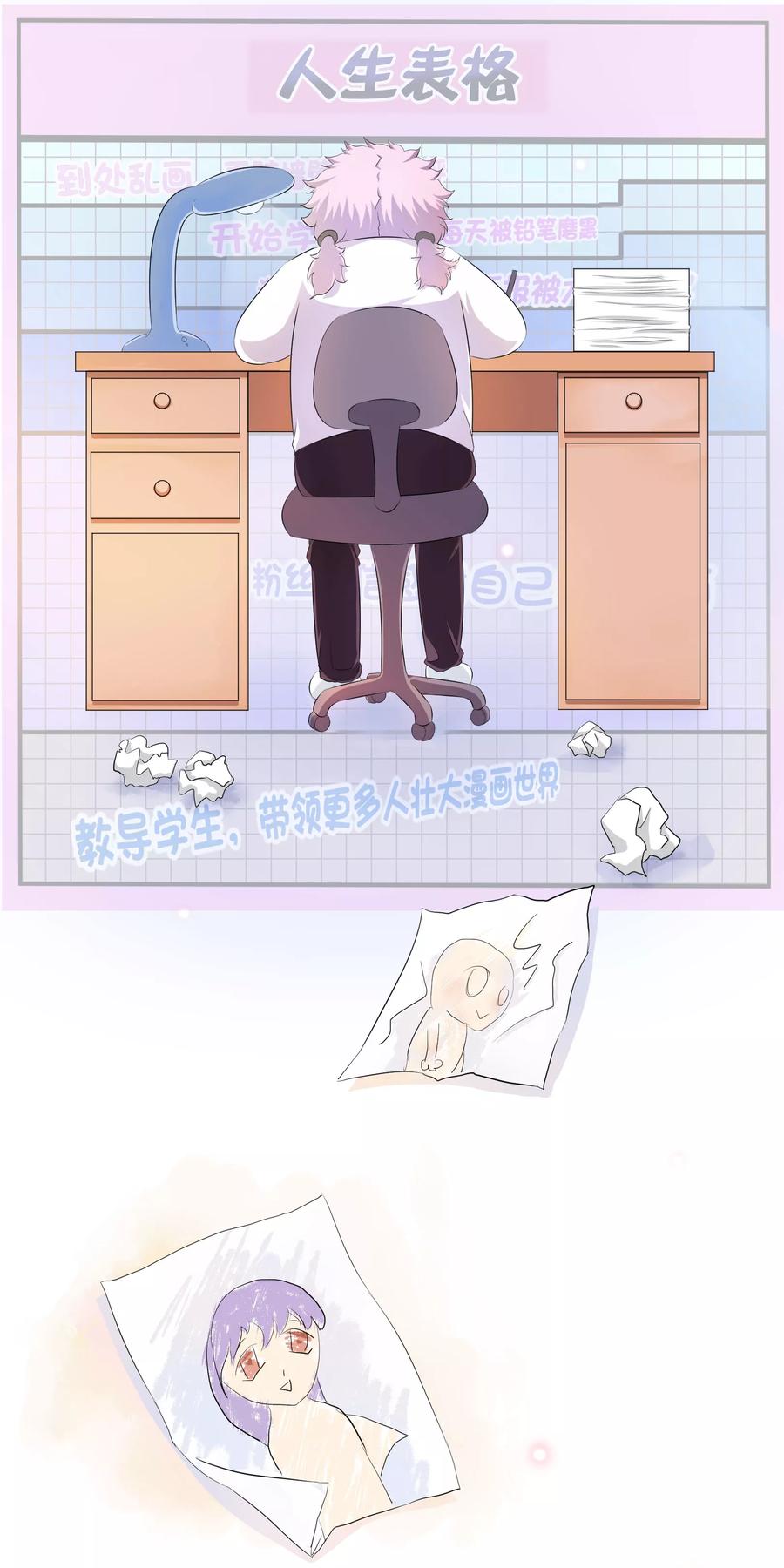 我被总裁黑上了！ - 付费通知 - 第4张图