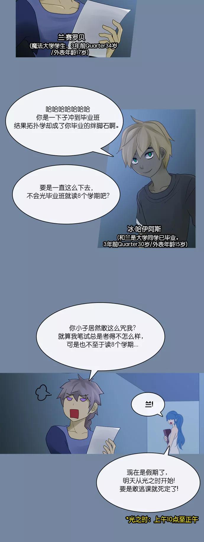 《库佩拉》[第2部] 第146话 你与我的正义（12） 第2页