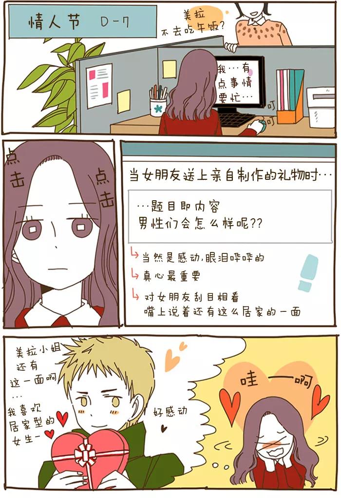 《我朋友的故事》[第46话] 情人节后记 第4页
