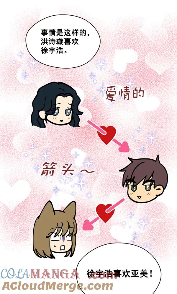 《狼与小红帽》第39话 第76页