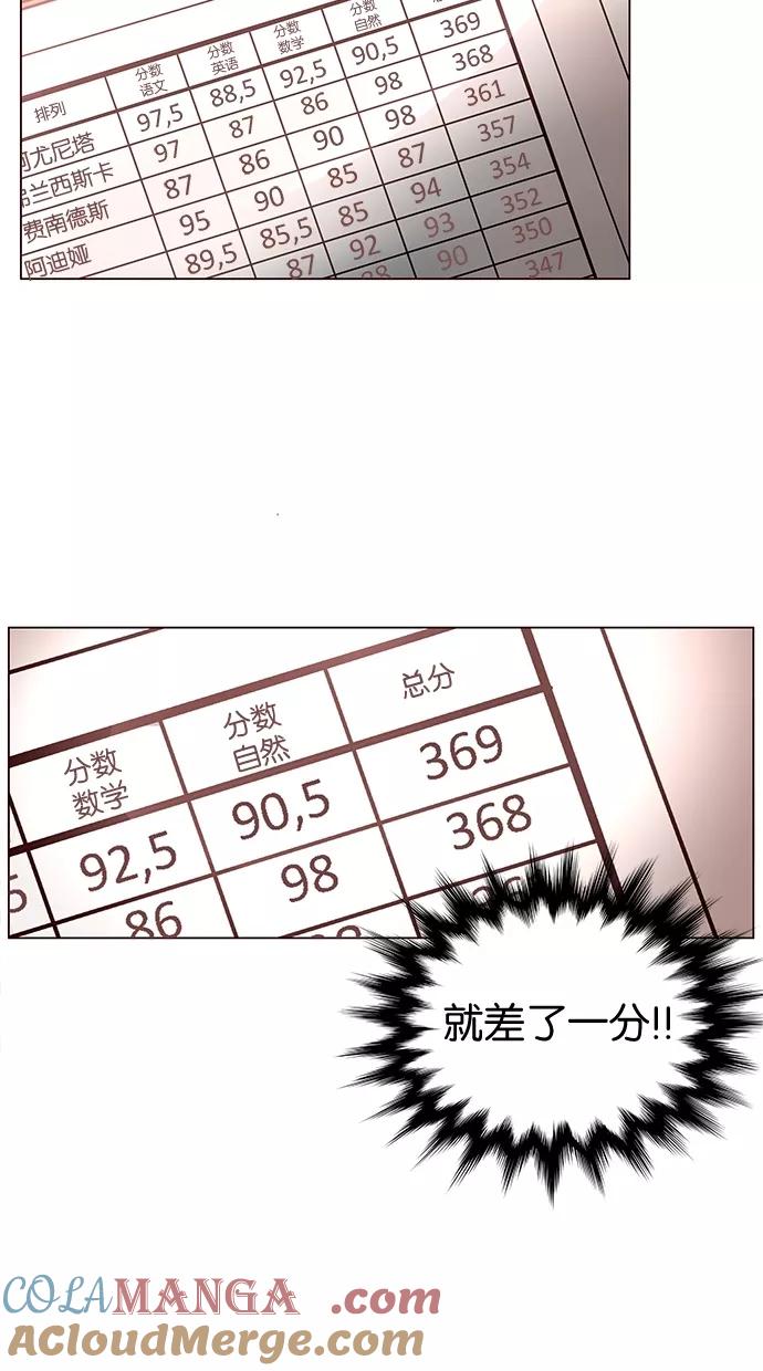 《满分男友》[第49话] 成绩单 第11页