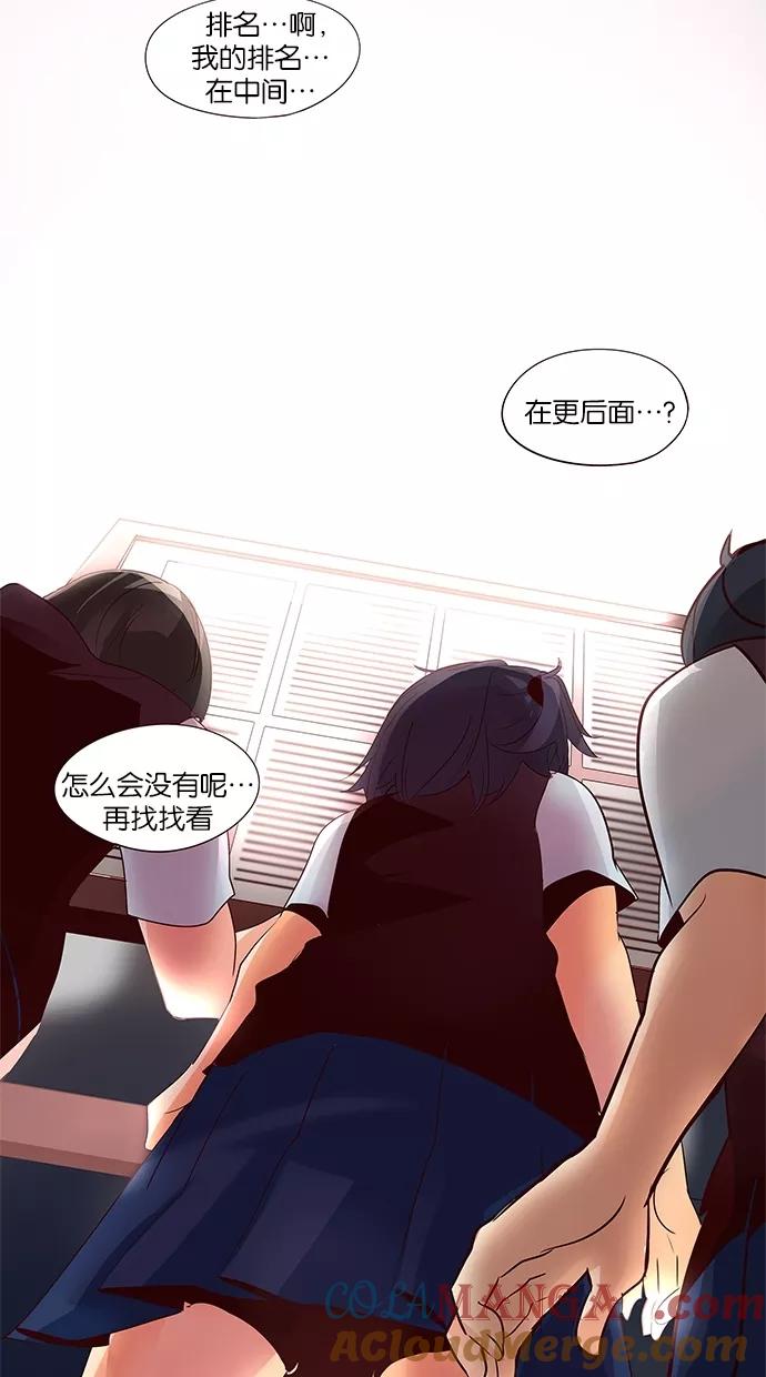 《满分男友》[第49话] 成绩单 第3页