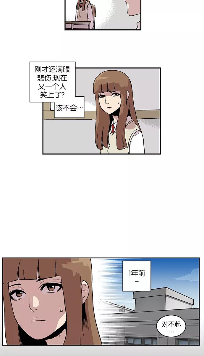 《保护我，死神》[第68话] 他的名字 第22页