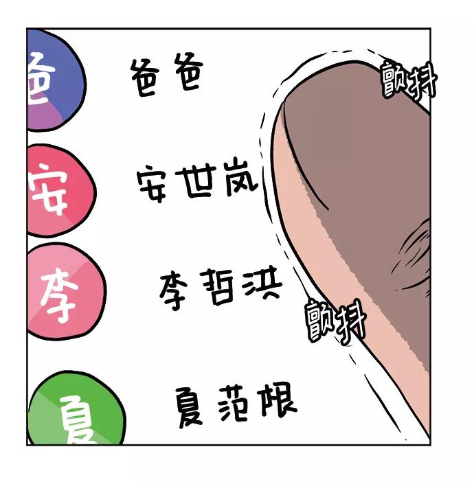 《靶子》第23话 第33页