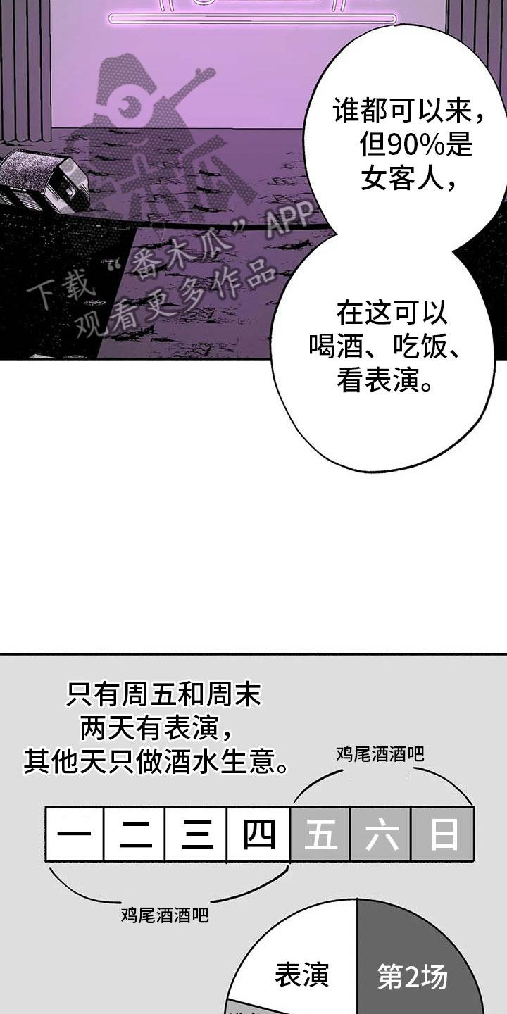 《绯色长夜》第10章：初步了解 第4页