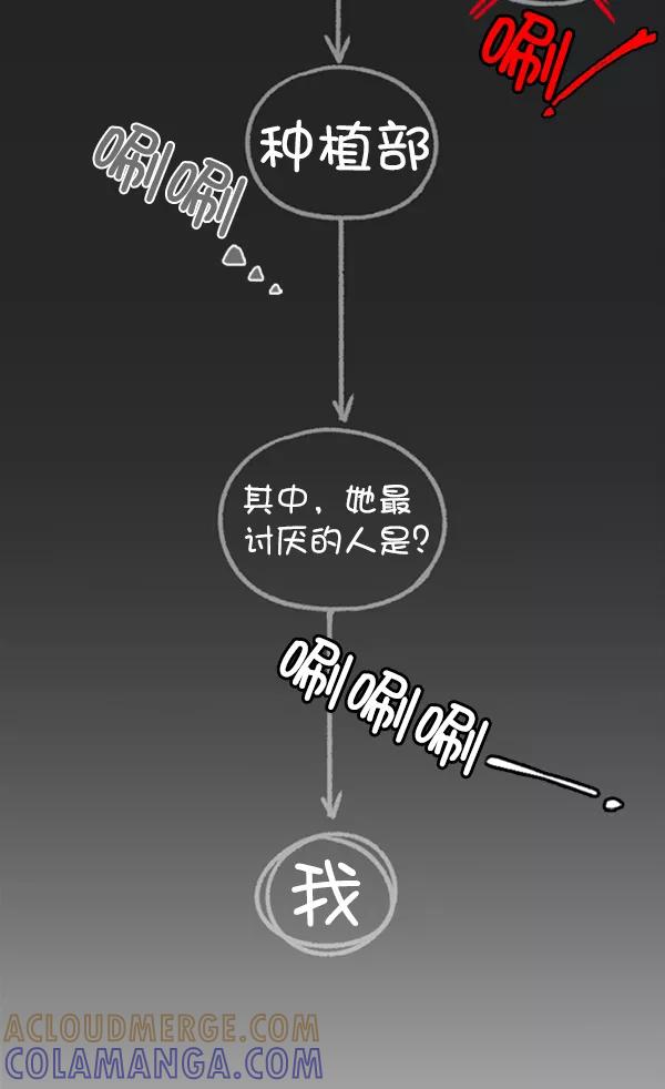 《种植部神秘日志》[第13话] 数秋白菜时再说放弃（4） 第109页