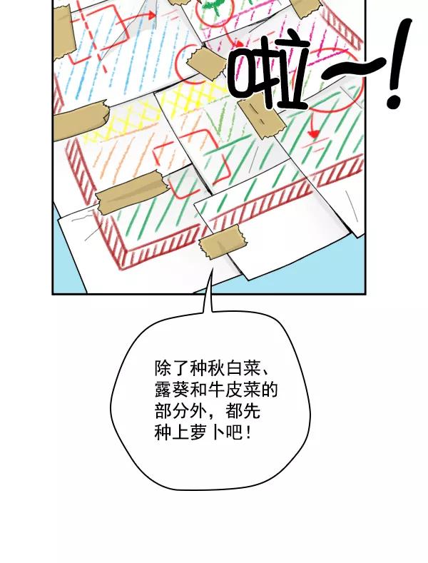《种植部神秘日志》[第17话] 非常非常完美的男人（1） 第36页