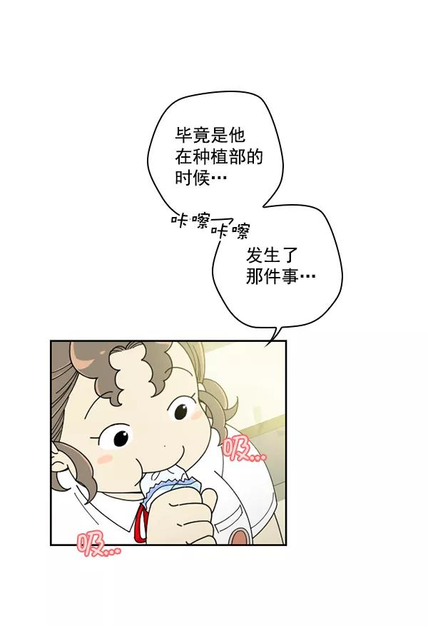 《种植部神秘日志》[第19话] 蔫蔫的菠菜 power up（1） 第77页