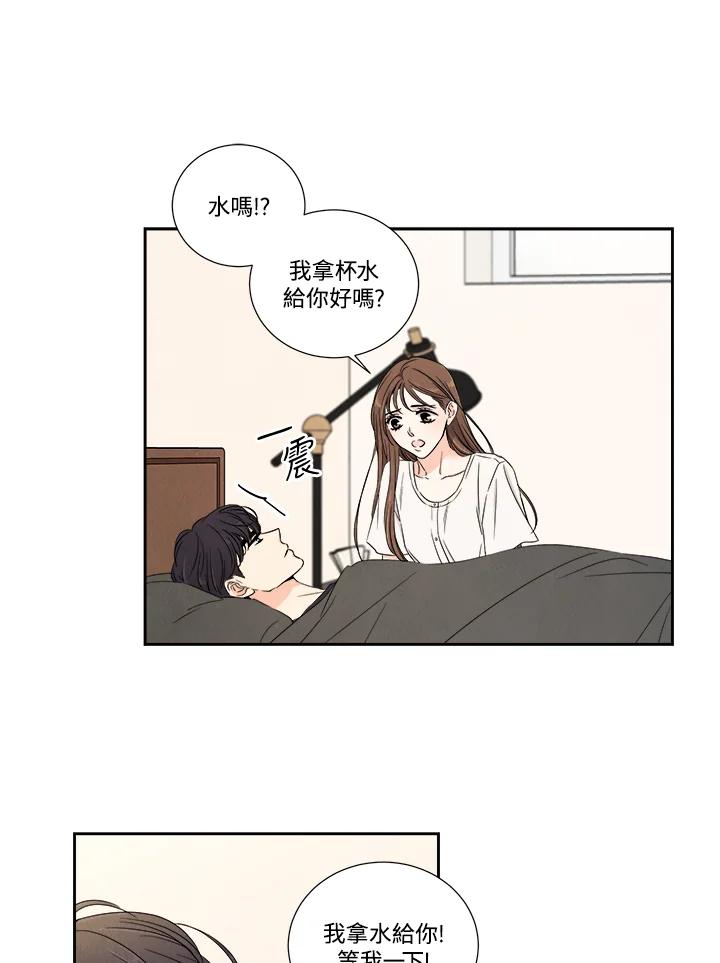 《纵然心痛》第36话 第62页
