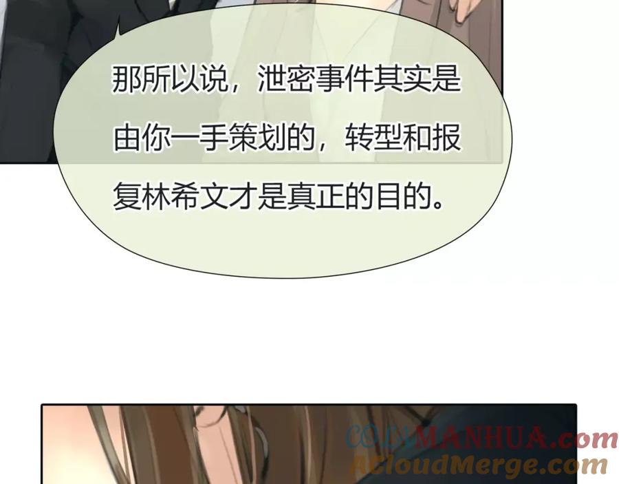 《绯闻都市》第25话 幕后主使 第82页