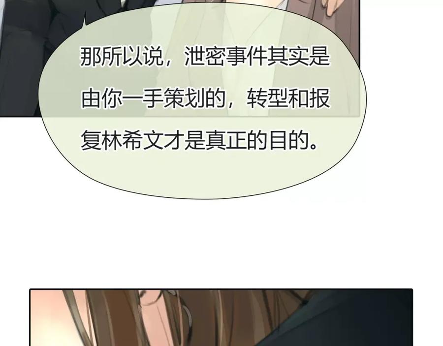 《绯闻都市》第26话 出卖？ 第2页