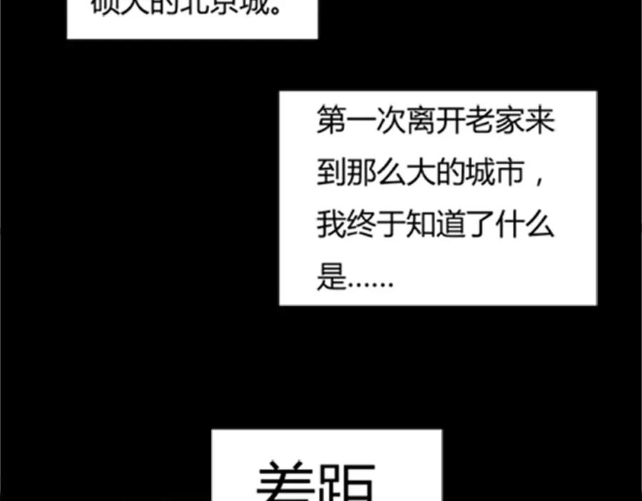 《绯闻都市》第1话 三个90后姐妹的北漂故事 第87页