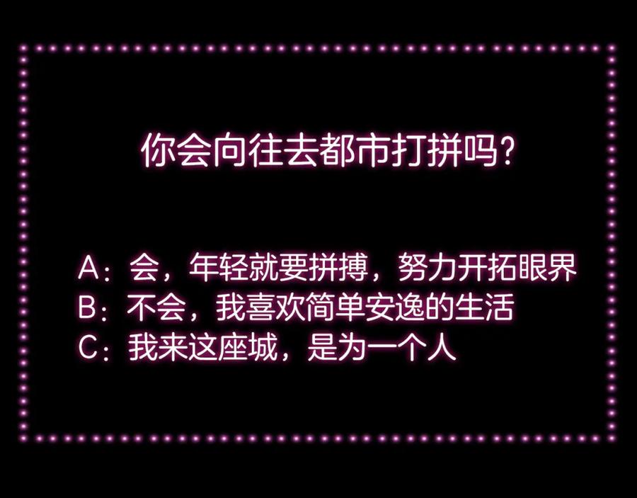 《绯闻都市》第1话 三个90后姐妹的北漂故事 第178页