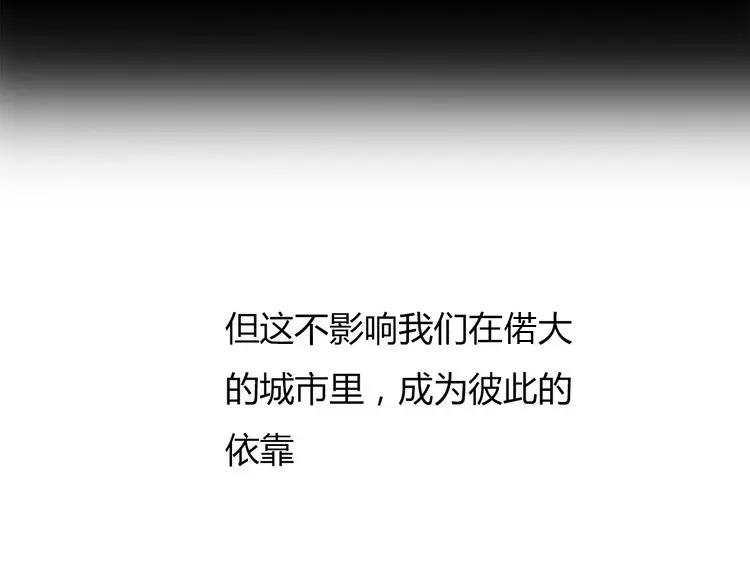 《绯闻都市》第1话 三个90后姐妹的北漂故事 第67页