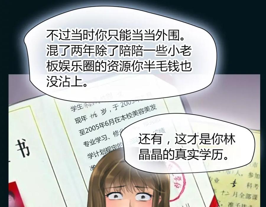 《绯闻都市》第38话 被加工过的你 第32页