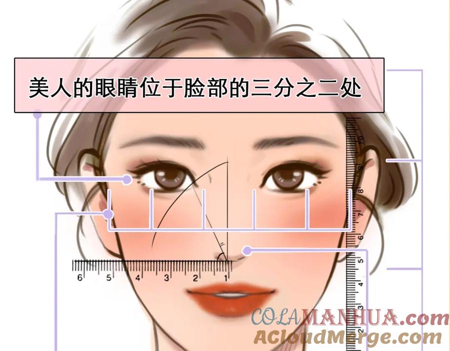 《绯闻都市》徒有虚颜的少女扭转命运！ 第13页