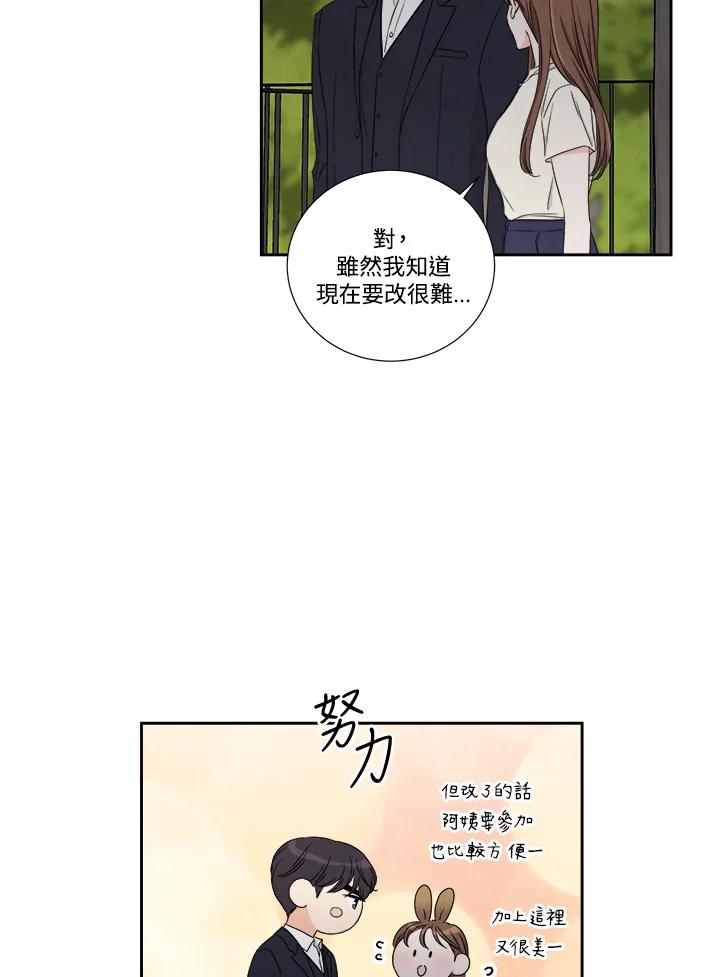 《纵然心痛》第38话 第68页