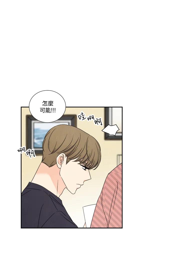 《纵然心痛》第33话 第29页