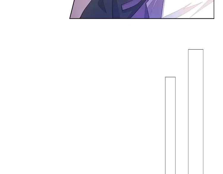 《粉黛》5 第3话 做我的专属化妆师 第12页