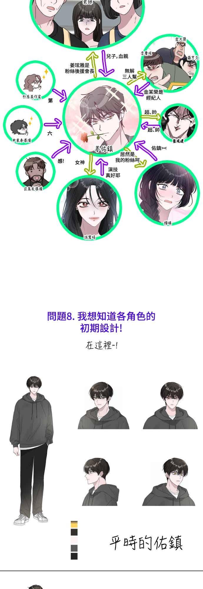 《误打误撞成为怪物天才演员》第49话 第74页