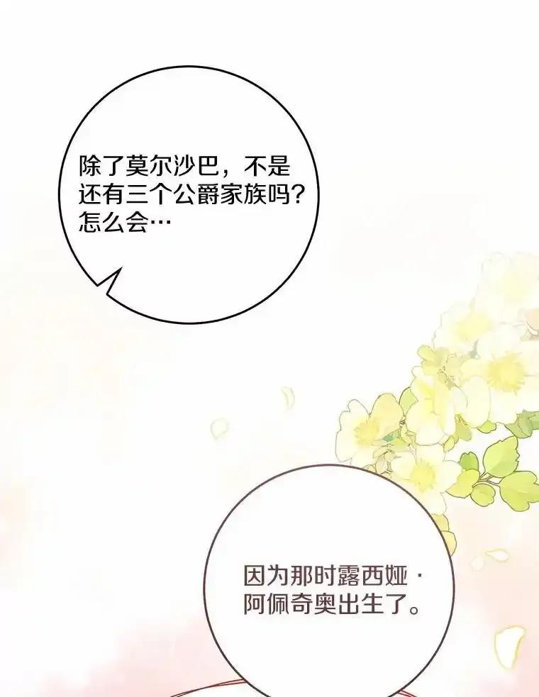 《从今天起，公爵府由我接管》73.要放弃吗？ 第66页