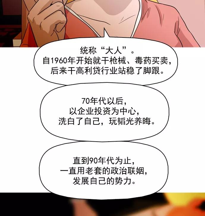 《人脉相册》第39话 第95页