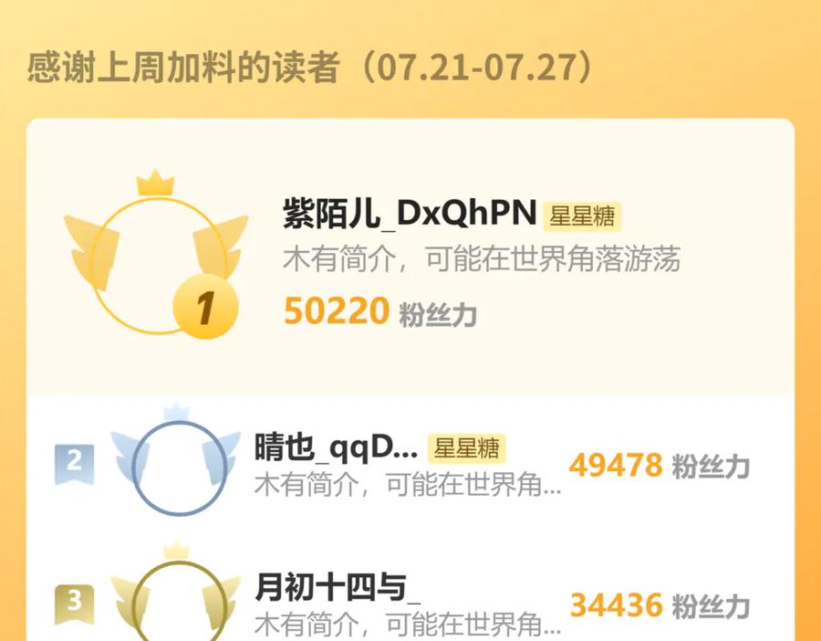星辰于我 第64话 发现秘密 第98页