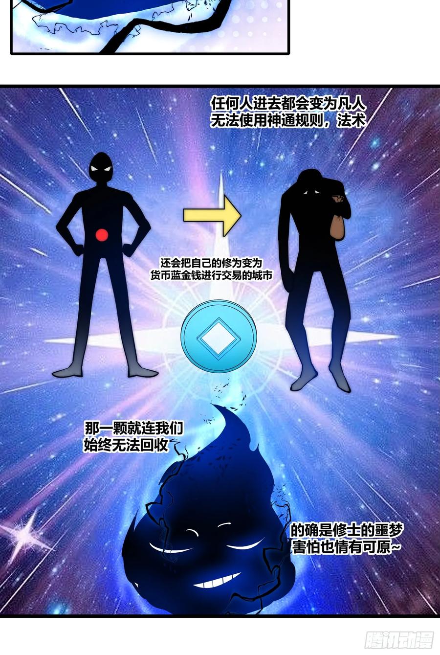 雷劫十万年 - 第十九话焚道城1 - 第26张图