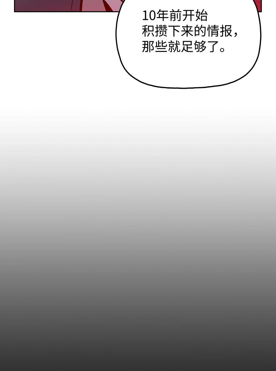 风云战神 32 皇甫世家 第80页