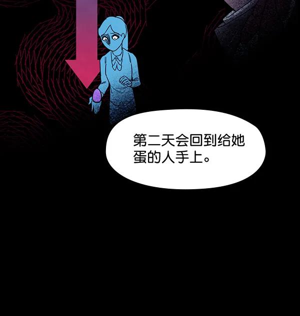 《分身游戏》第9话 第49页