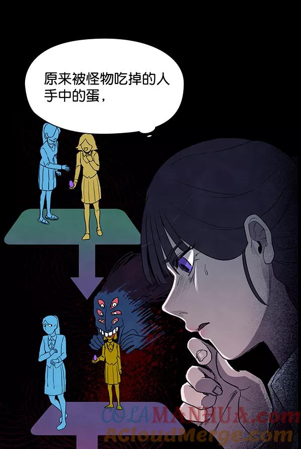 《分身游戏》第9话 第48页