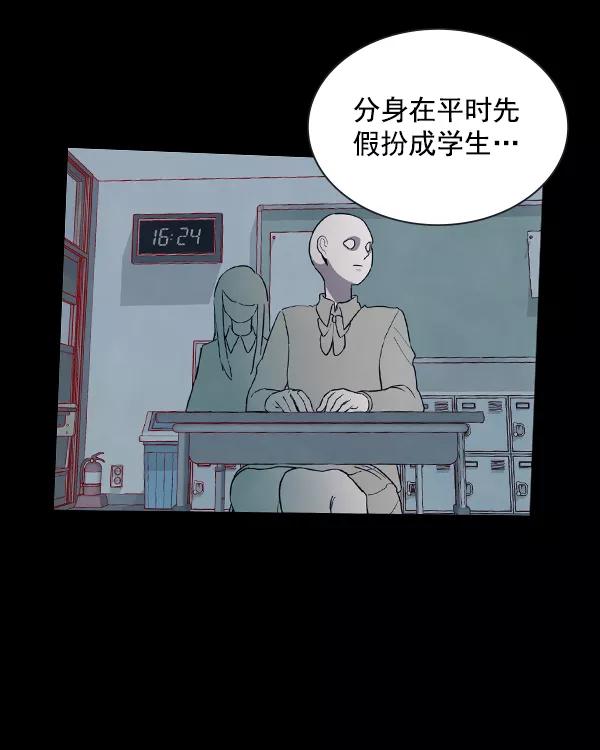 《分身游戏》第10话 第83页