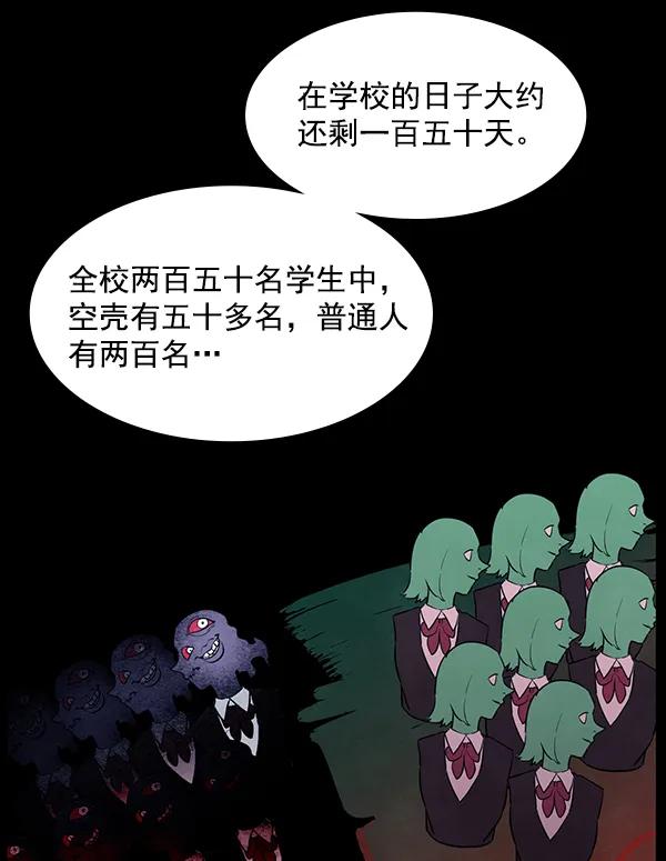 《分身游戏》第13话 第78页