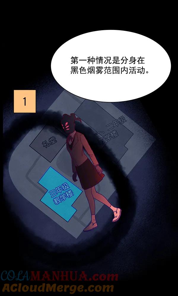 《分身游戏》第14话 第33页