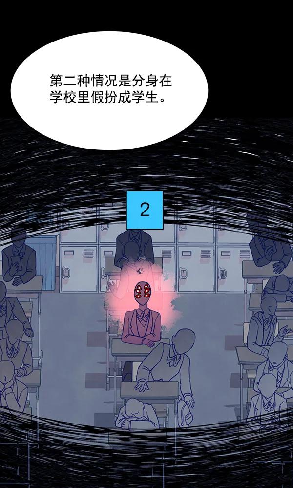 《分身游戏》第14话 第34页