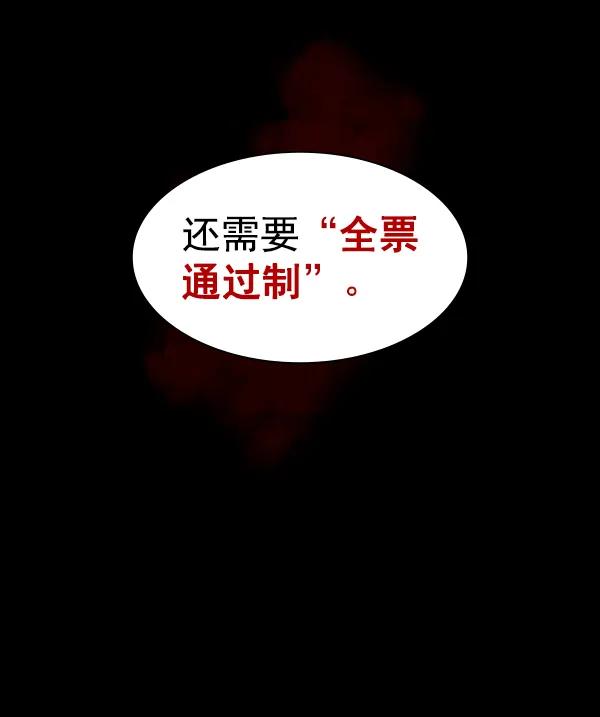 《分身游戏》第16话 第88页
