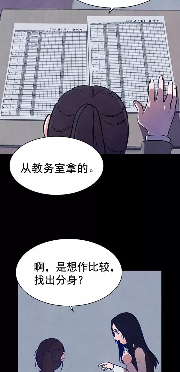 《分身游戏》第18话 第36页