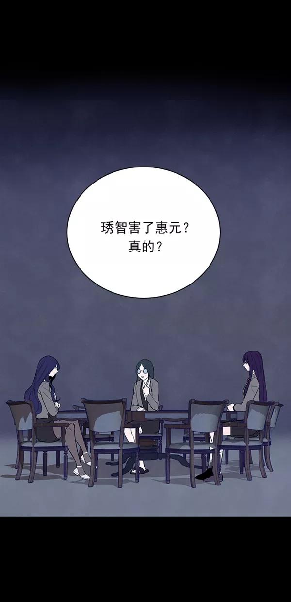 《分身游戏》第20话 第2页