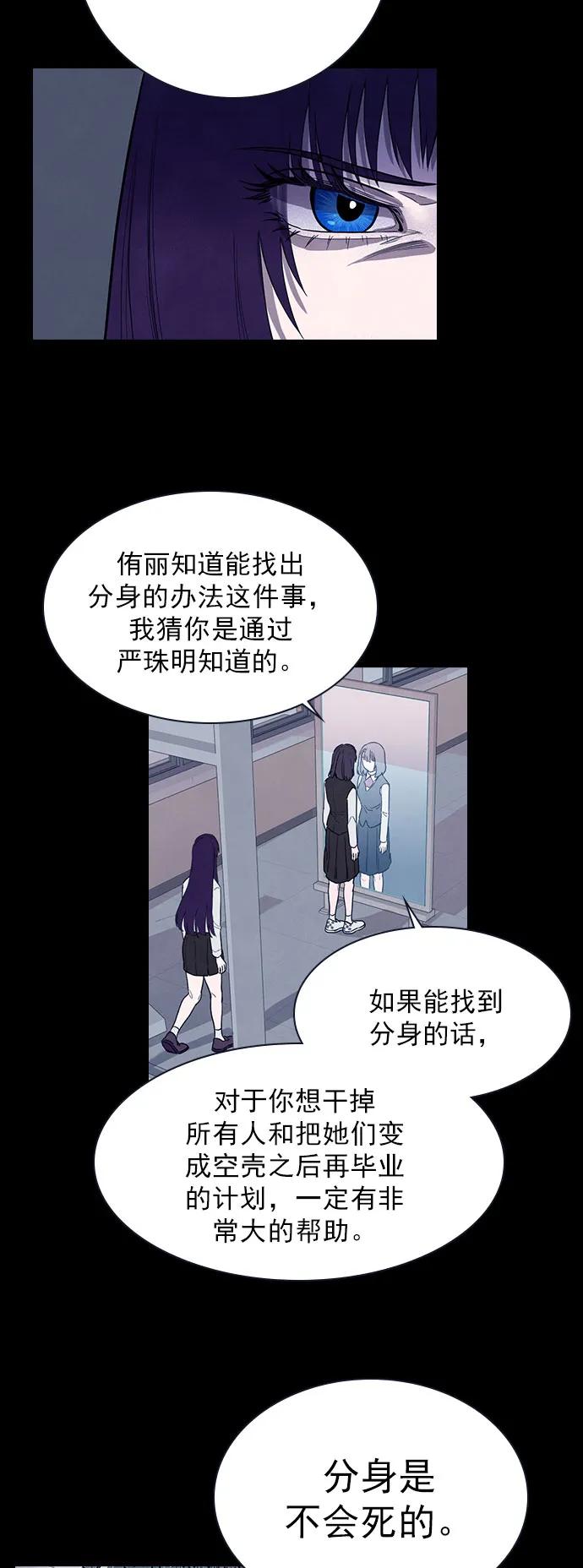 《分身游戏》第59话 第6页