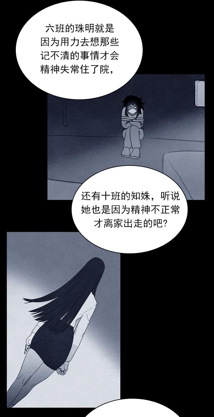 《分身游戏》最终话 第48页