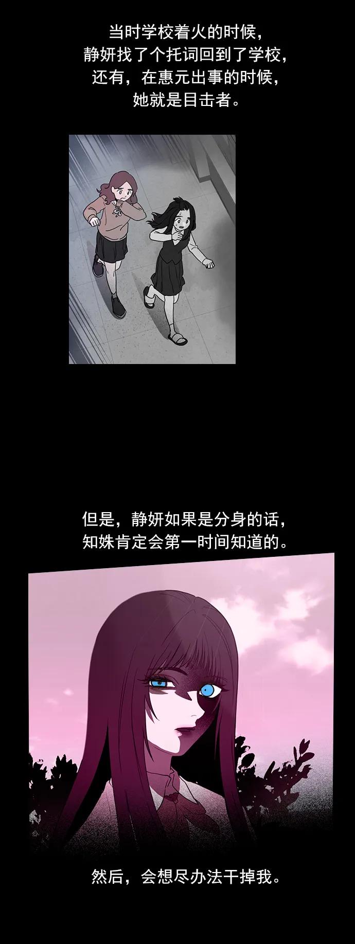 《分身游戏》最终话 第6页