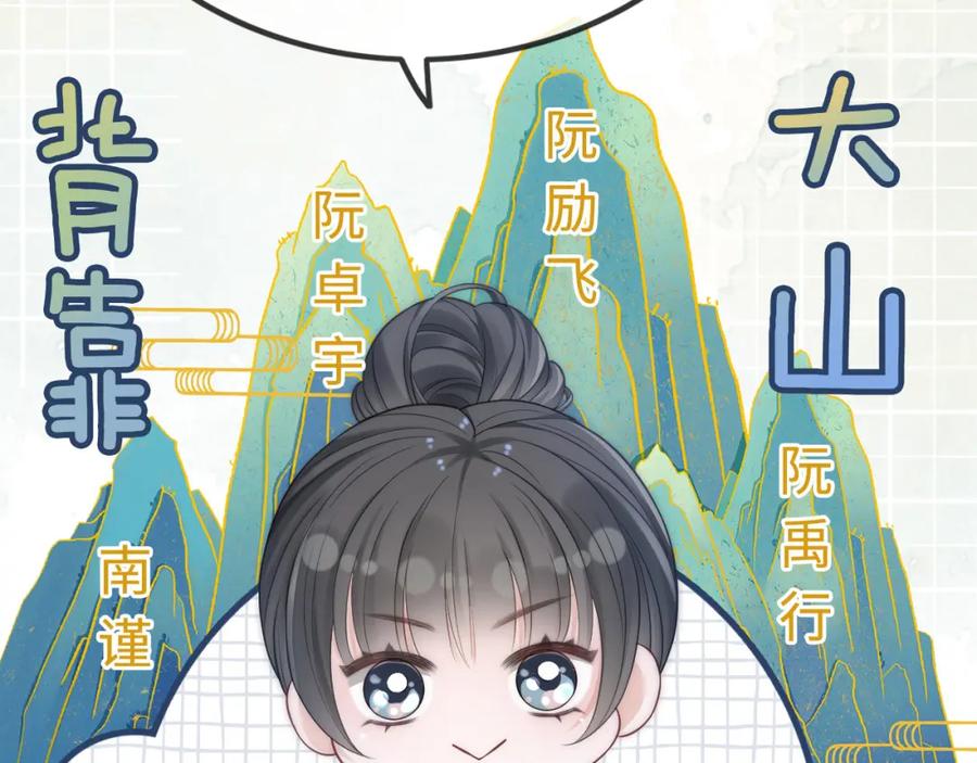 《分手后她成了热搜女王》09 宠妹亲哥团 第32页