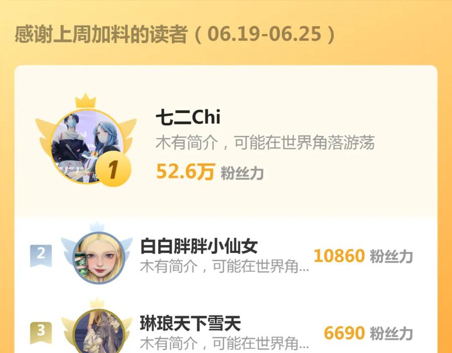 《分手后她成了热搜女王》09 宠妹亲哥团 第110页